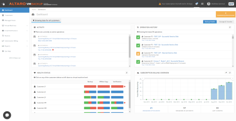 Altaro Cloud Management Console 2