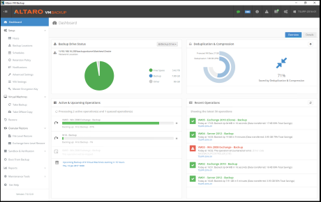 Altaro Dashboard